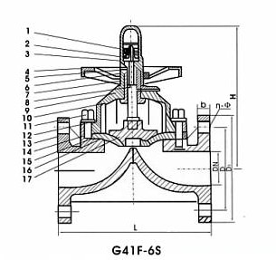 PVC Diaphragm Valve Drawing